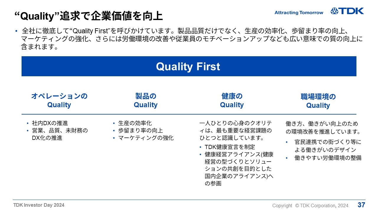 Quality追求で企業価値を向上