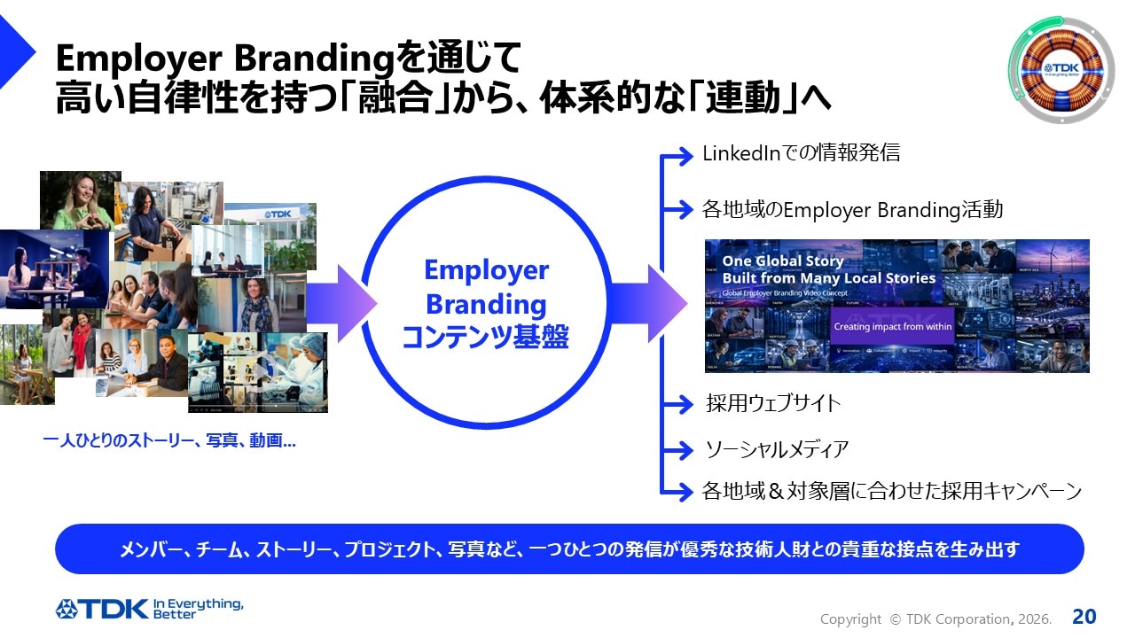 Employer Brandingを通じて 高い自律性を持つ「融合」から、体系的な「連動」へ