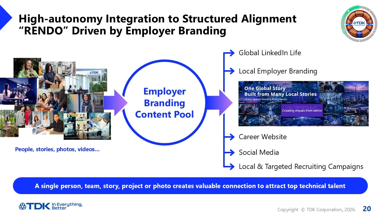 High-autonomy Integration to Structured Alignment “RENDO” Driven by Employer Branding