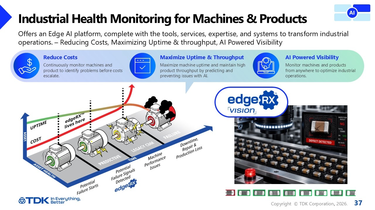 Industrial Health Monitoring for Machines & Products