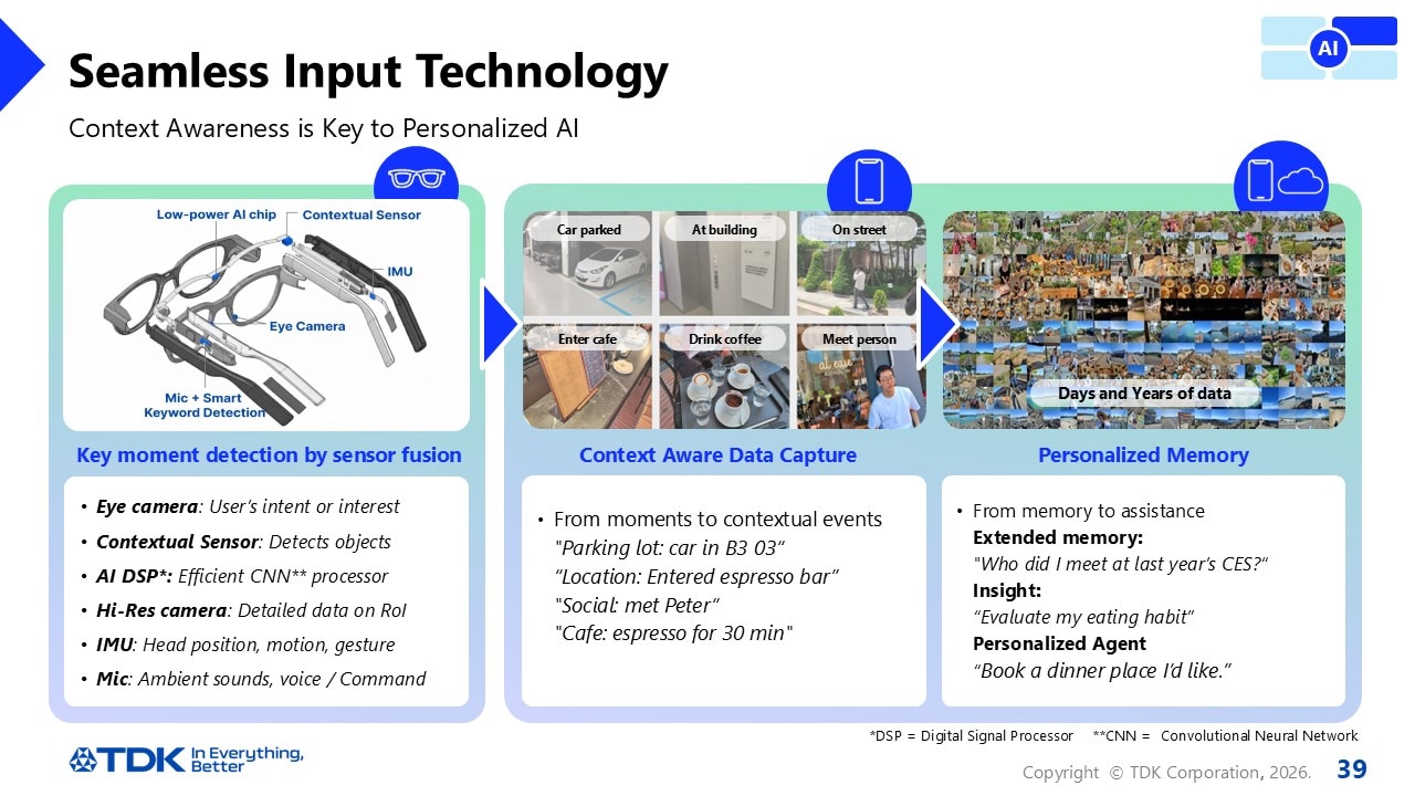 Seamless Input Technology