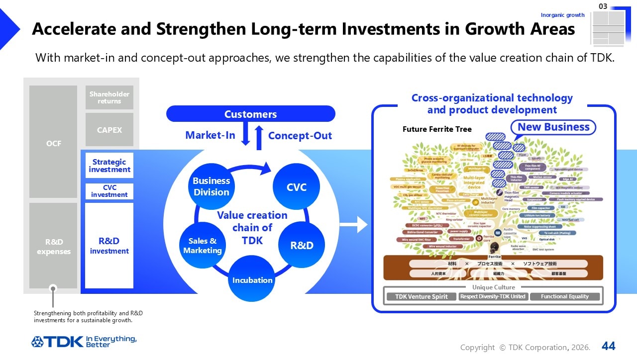 Accelerate and Strengthen Long-term Investments in Growth Areas