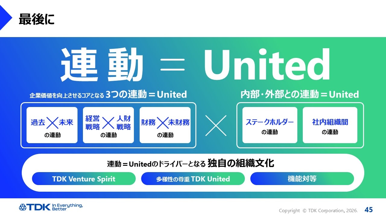 最後に