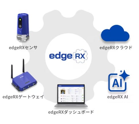 edgeRX
