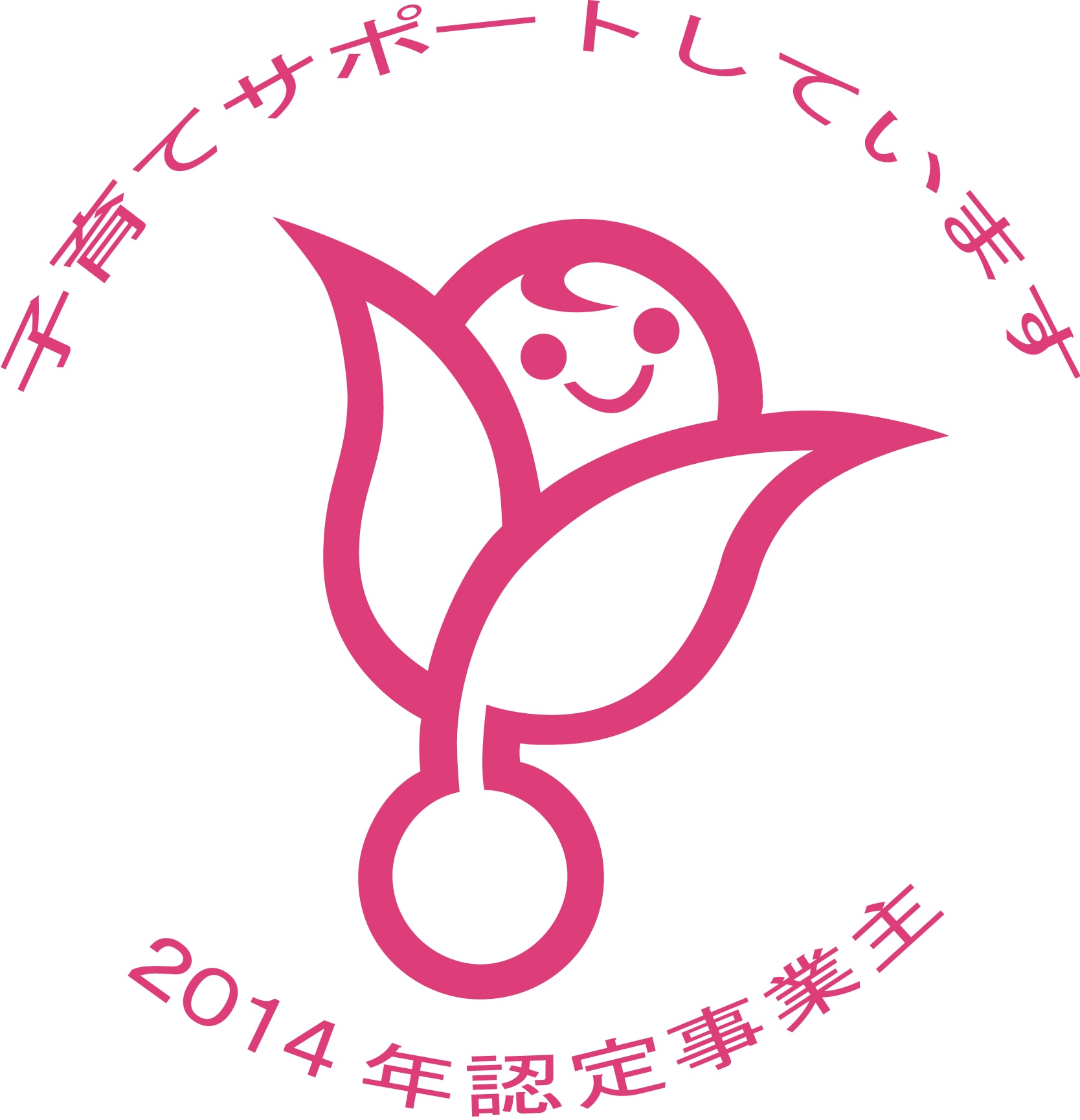 Kurumin Mark