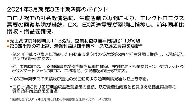 2021年3月期 上半期決算のポイント
